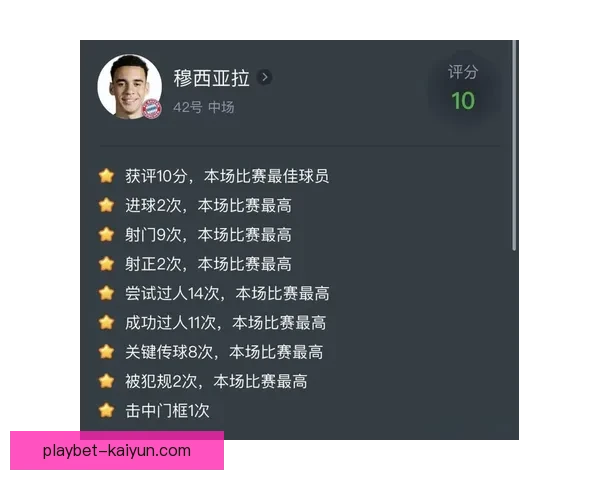 穆西亚拉在私人训练师指导下持续提升状态，备受关注