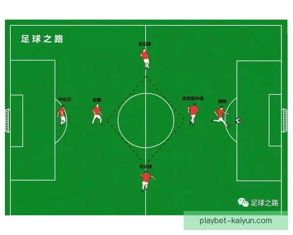 南美足球教练风格的多样性与战术探讨分析