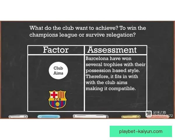 南美足球经典战术分析：传控与反击的完美结合